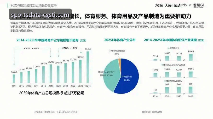 冠竞体育数据平台深度解析：2025体育数据服务商的技术实力与行业价值