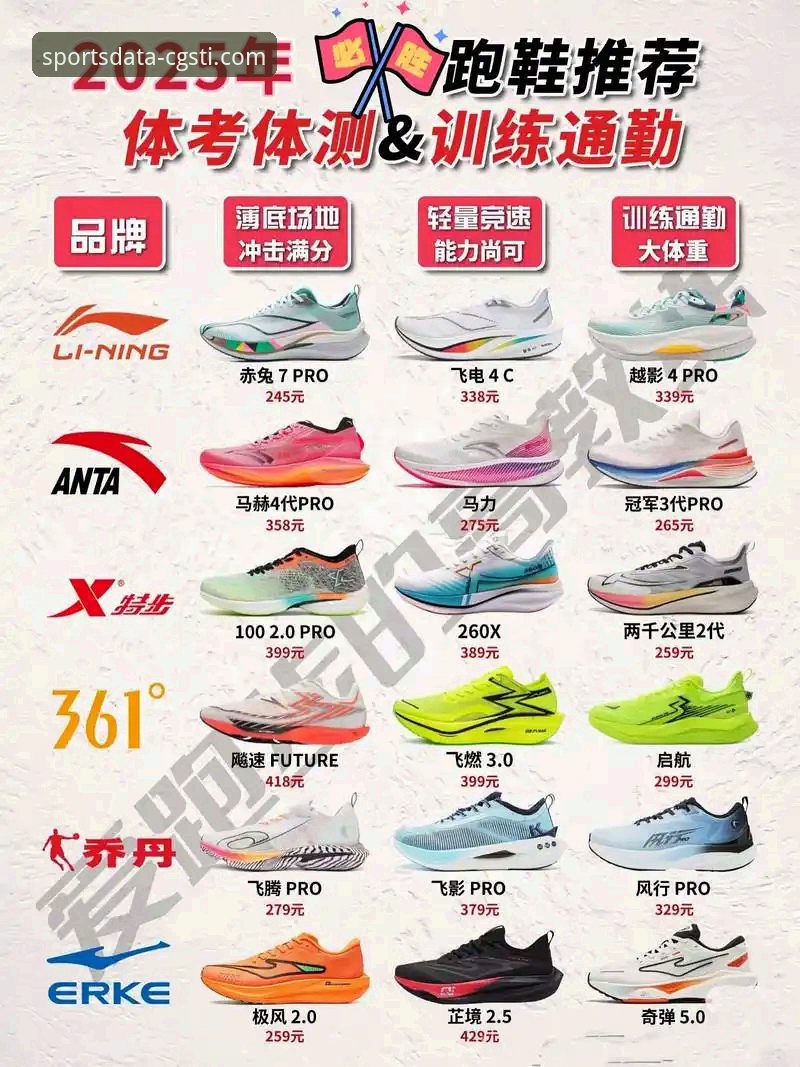 冠竞体育教程 冠竞体育数据平台2025全新教程发布:从入门到精通的最新动态解析
